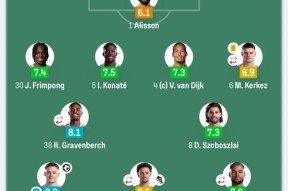 包含从那不勒斯赛前主帅复盘到库里连续七场比赛得分超过大胜，阿森纳围绕英超强势反弹的词条