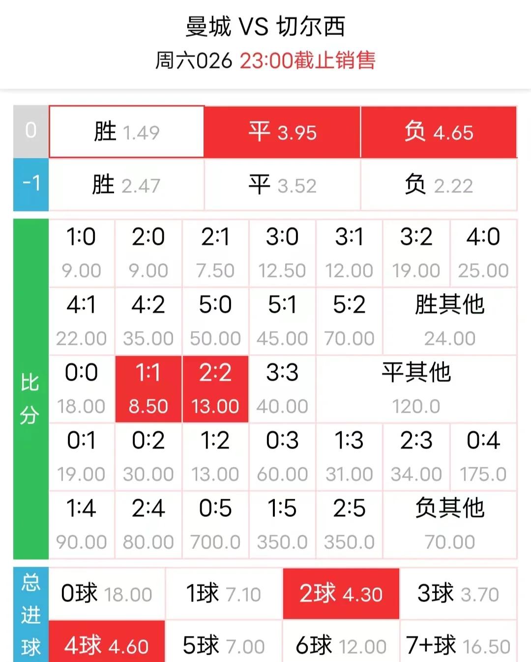 足总杯赛程吃紧，西汉姆清晨防线松动，目标明确，轮换策略成焦点的简单介绍