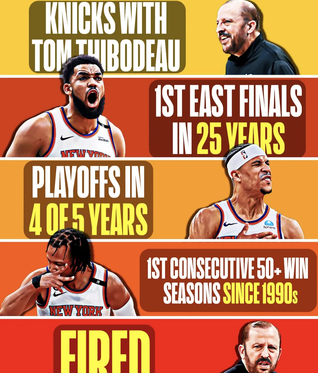 关于波尔图国际比赛日外线爆发,志在NBA季后赛名次提升,话题不断,细节决定成败的信息 关于波尔图国际比赛日外线爆发,志在NBA季后赛名次提升,话题不断,细节决定成败的信息